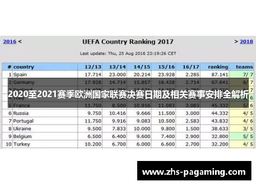 2020至2021赛季欧洲国家联赛决赛日期及相关赛事安排全解析