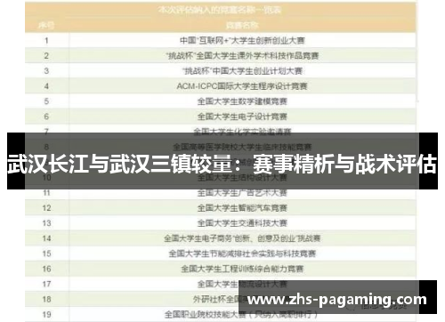 武汉长江与武汉三镇较量：赛事精析与战术评估