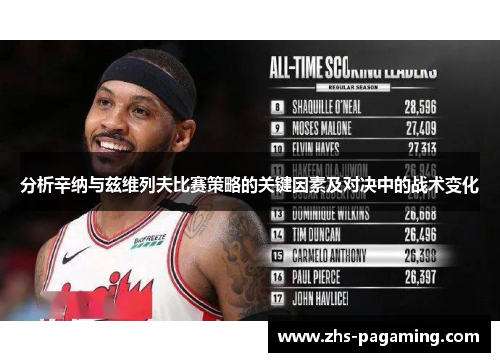 分析辛纳与兹维列夫比赛策略的关键因素及对决中的战术变化