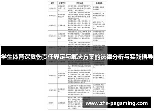 学生体育课受伤责任界定与解决方案的法律分析与实践指导