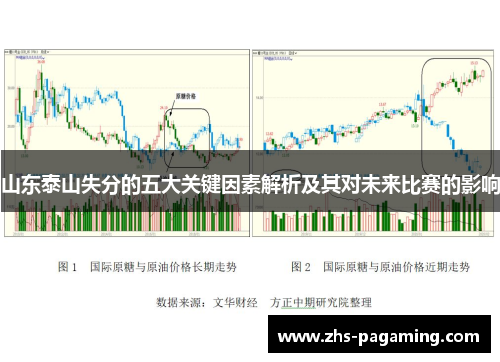 山东泰山失分的五大关键因素解析及其对未来比赛的影响