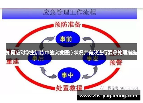如何应对学生训练中的突发医疗状况并有效进行紧急处理措施