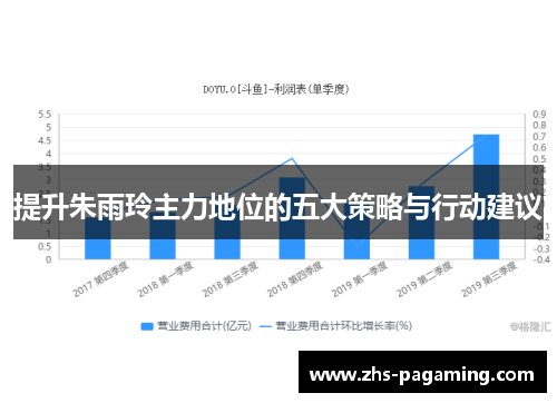 提升朱雨玲主力地位的五大策略与行动建议