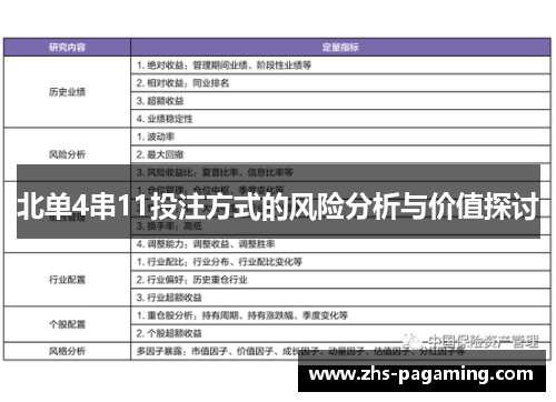 北单4串11投注方式的风险分析与价值探讨