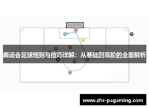 奥运会足球规则与技巧详解：从基础到高阶的全面解析