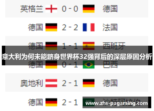 意大利为何未能跻身世界杯32强背后的深层原因分析