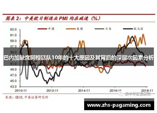 巴内加缺席阿根廷队10年的十大原因及其背后的深层次因素分析