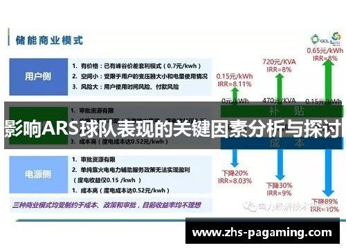 影响ARS球队表现的关键因素分析与探讨
