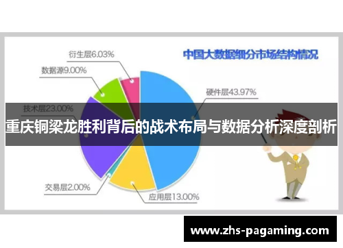 重庆铜梁龙胜利背后的战术布局与数据分析深度剖析