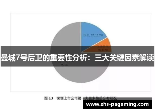 曼城7号后卫的重要性分析：三大关键因素解读