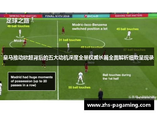 皇马推动欧超背后的五大动机深度全景权威长篇全面解析细致呈现录