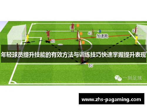 年轻球员提升技能的有效方法与训练技巧快速掌握提升表现