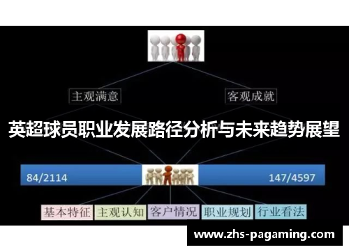英超球员职业发展路径分析与未来趋势展望